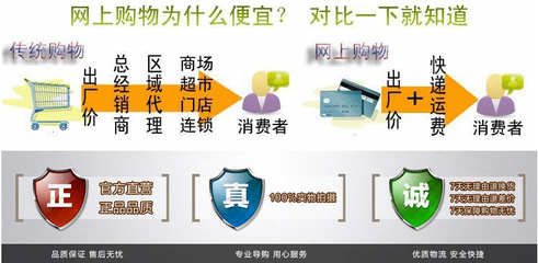 泉州市泉港区富邦贸易 专业的工业插座供应商与网上贸易代理